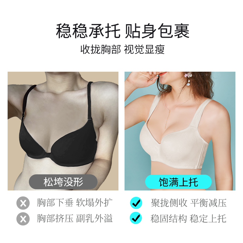 糖粒大码内衣女胖mm无痕大胸显小胸上托聚拢防下垂文胸收副乳胸罩 - 图2