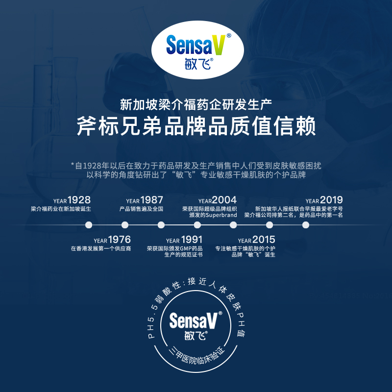 【店庆大促】SensaV敏飞身体乳保湿P5润肤乳霜修护旗舰店官方正品 - 图2