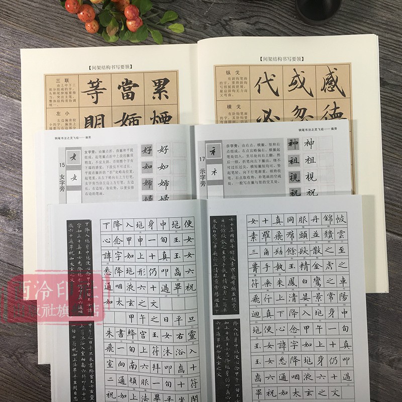 【旗舰正版】灵飞经全套3册 笔画部首结构章法技法图解中小学生成人临摹书法练字帖硬笔楷书入门教程教材 钢笔速成基础训练教材书 - 图2