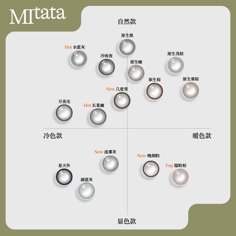【不舒服退】Mitata原生美瞳6片混血日抛大小直径自然隐形眼镜女