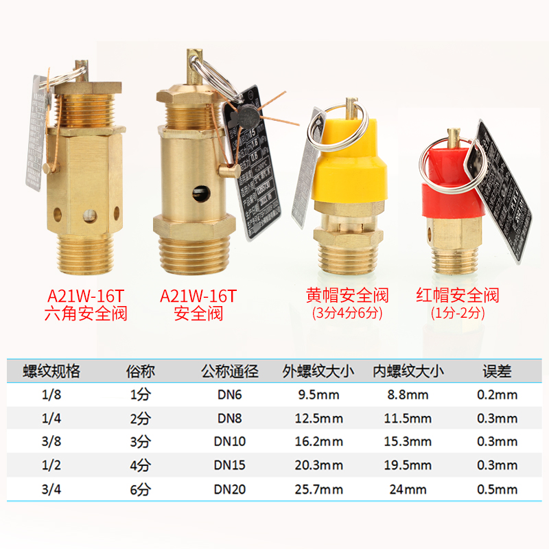 复盛安全阀A21W-16T弹簧式安全阀泄压阀小红帽空压机气泵罐安全阀 - 图0