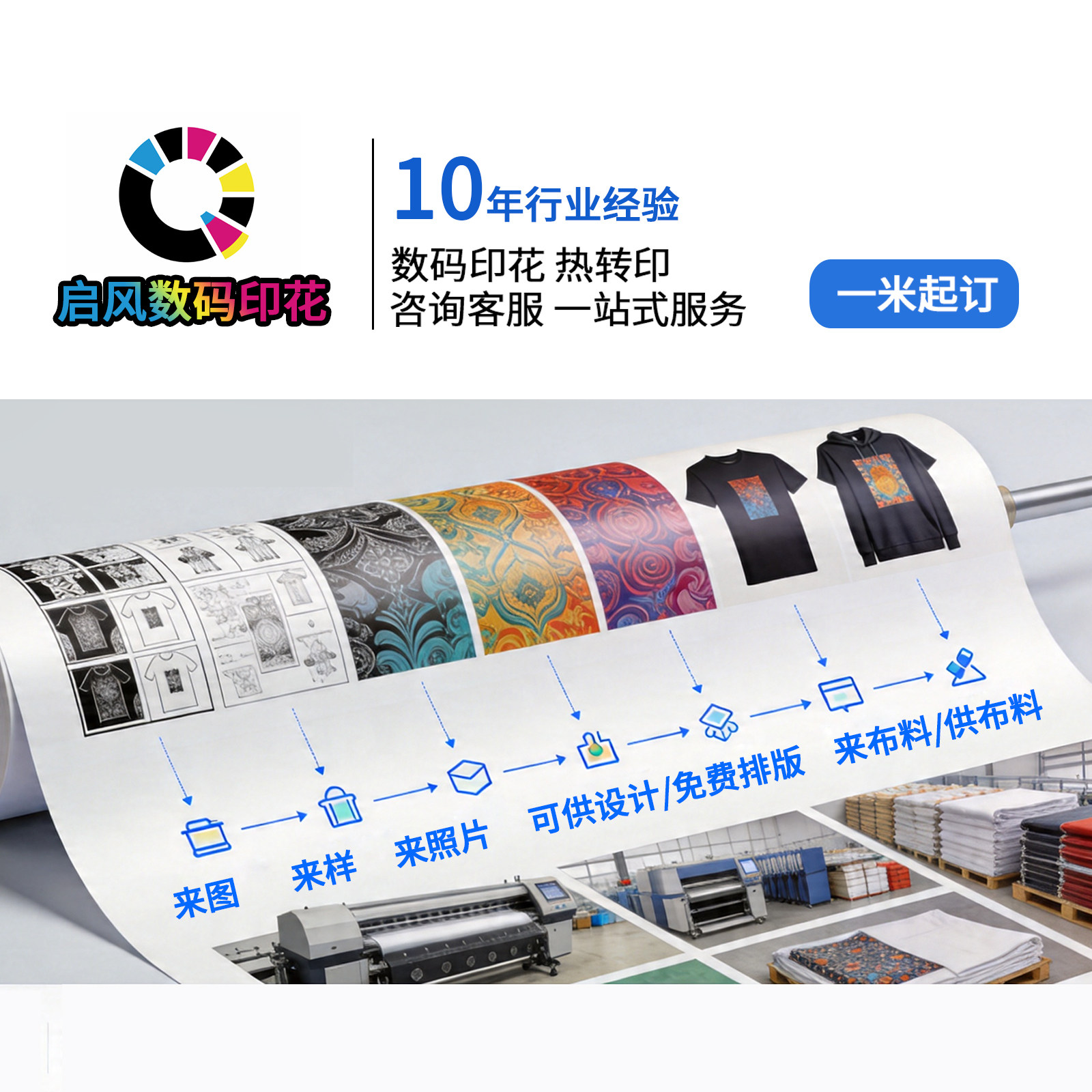 图3