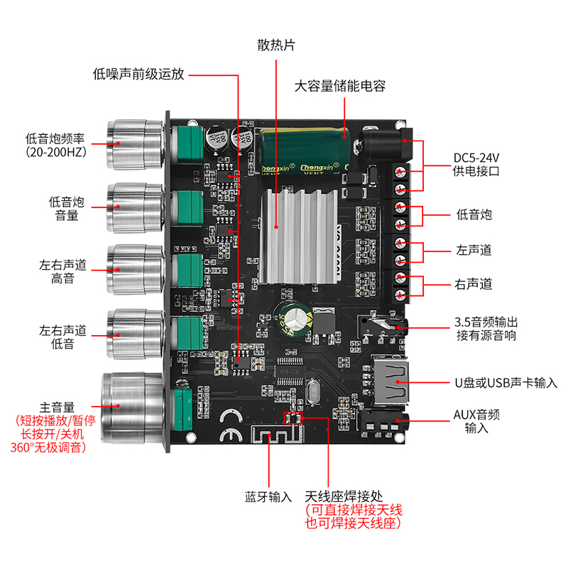 YS-S100L 2.1声道蓝牙音频功放板模块高低音调 重低音炮 - 图1