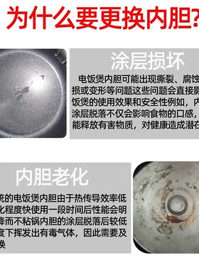 美的电饭煲原装各种内胆配件大全
