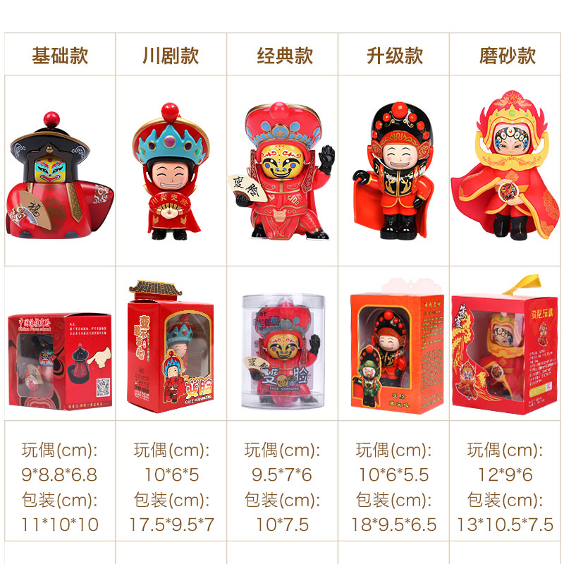 变脸娃娃川剧玩偶四川脸谱创意玩具成都纪念品中国特色礼品送老外