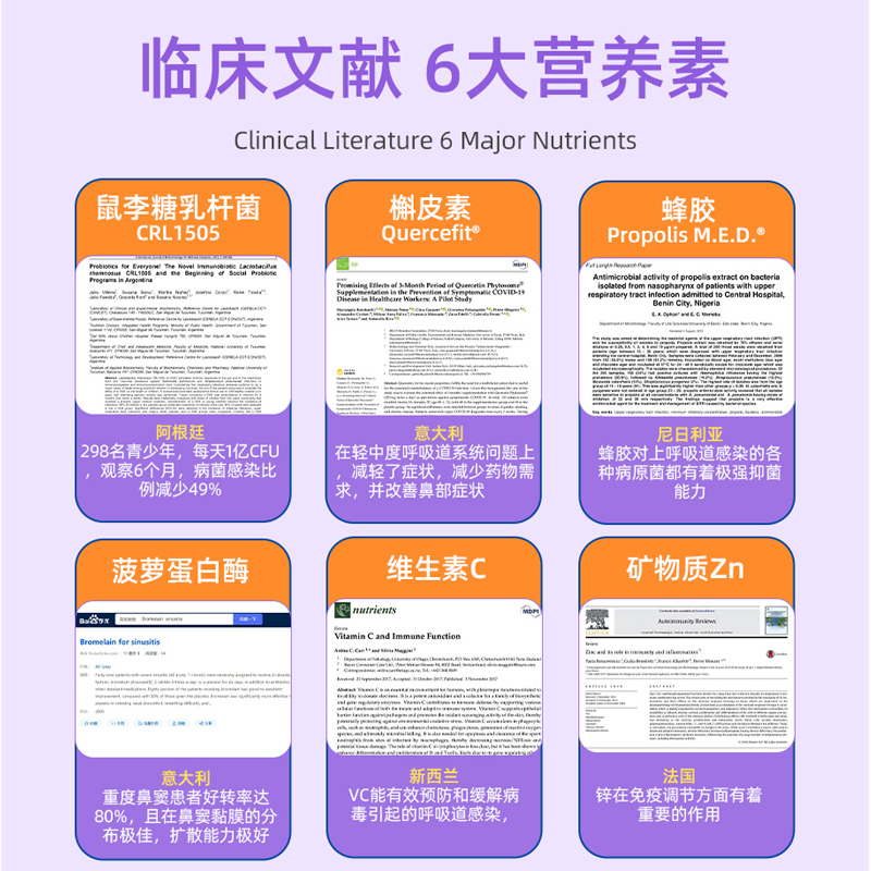 兰骑士窦唯康槲皮素益生菌呼吸道咽喉少年成人菠萝蛋白酶舒鼻护肺