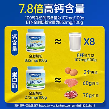 【详情页45撸】澳洲蓝胖子牛奶粉1kg[35元优惠券]-寻折猪