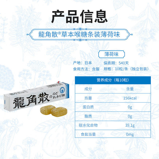 Japanese Ryukakusan Original Herbal Lozenges Mint Flavor Sticks 40g ລົດຊາດຕົ້ນສະບັບ*10