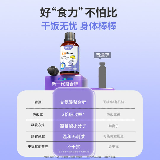 witsbb健敏思螯合锌补锌儿童锌无敏原100+婴幼儿液体甘氨酸锌滴剂