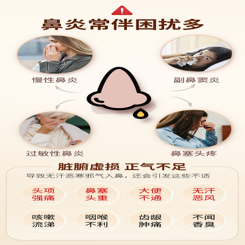 汉立方优鼻汤过敏性鼻炎通窍利鼻鼻痒打喷嚏鼻窦炎感冒药