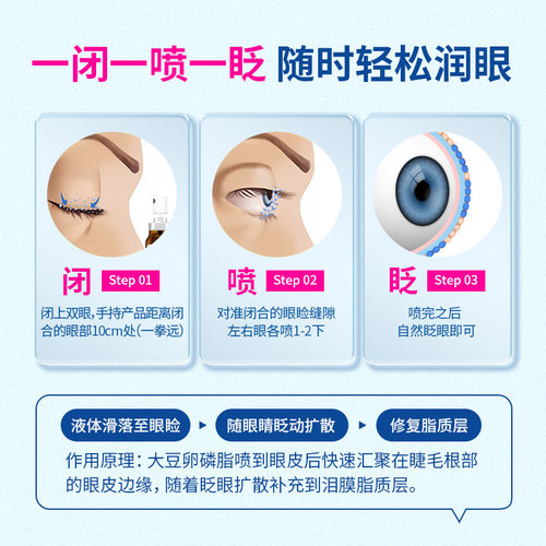 Optrex爱滴氏润眼喷雾缓解眼干疲劳视力模糊眼药水美瞳可用10ml - 图1
