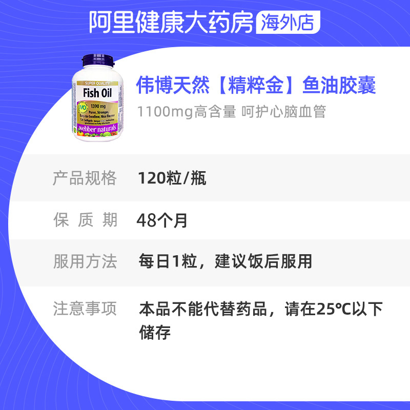 伟博天然mini金深海鱼油CO2提纯1100mg高含量DHA欧米伽3鱼油120粒 - 图3