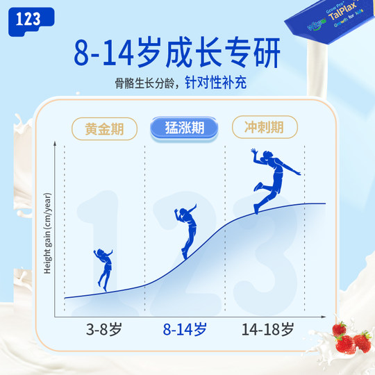 【二段】健敏思三次高赖氨酸青少年成长8-14岁氨基丁酸*2盒_k1