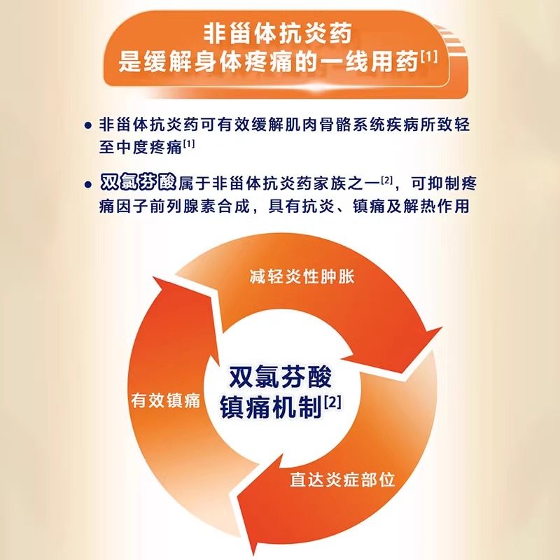 扶他林软膏双氯芬酸二乙胺乳胶剂50g软膏关节炎软骨组织损伤药品,淘宝优惠券,粉丝福利购,淘宝优惠卷