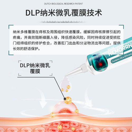 痔疮膏消痔软膏混合痔专用药膏凝胶消肉球女性 - 图3