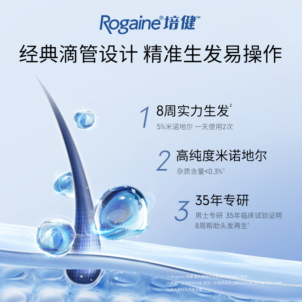 美国Rogaine培健落健米诺地尔酊生发液防脱发官方正品增密男性3瓶