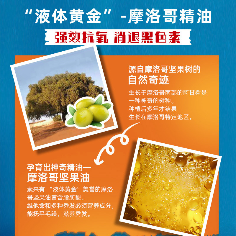  阿里健康大药房海外店身体乳/霜