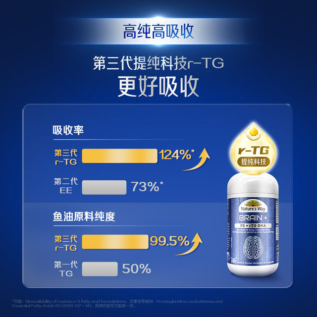 Jasmin Brain Power Nervous Acid Children's DHA Fish Oil PS Phosphatidylserine