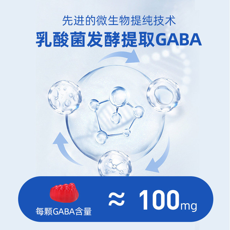 GNITE美国GABA二代小分子晚安sleep升级版氨基丁酸褪黑素睡眠软糖