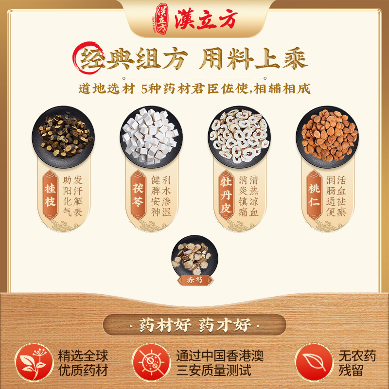 汉立方桂枝茯苓丸颗粒剂月经不调痛经女性活血化瘀腹痛港版中成药 - 图0