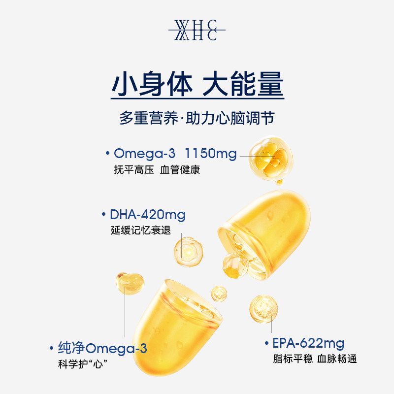 WHC 小红帽rTG型高纯度深海鱼油软胶囊omega3 DHA中老年心脑60粒,淘宝优惠券,粉丝福利购,淘宝优惠卷