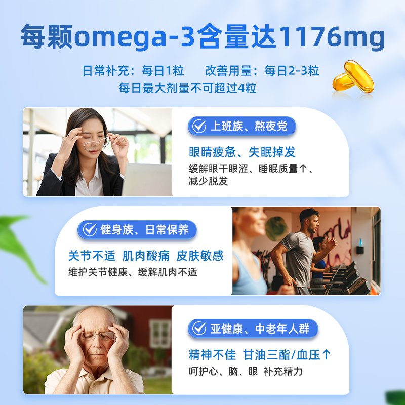 金凯撒深海鱼油软胶囊95%高纯度omega3欧米茄成人中老年*6盒装-图0