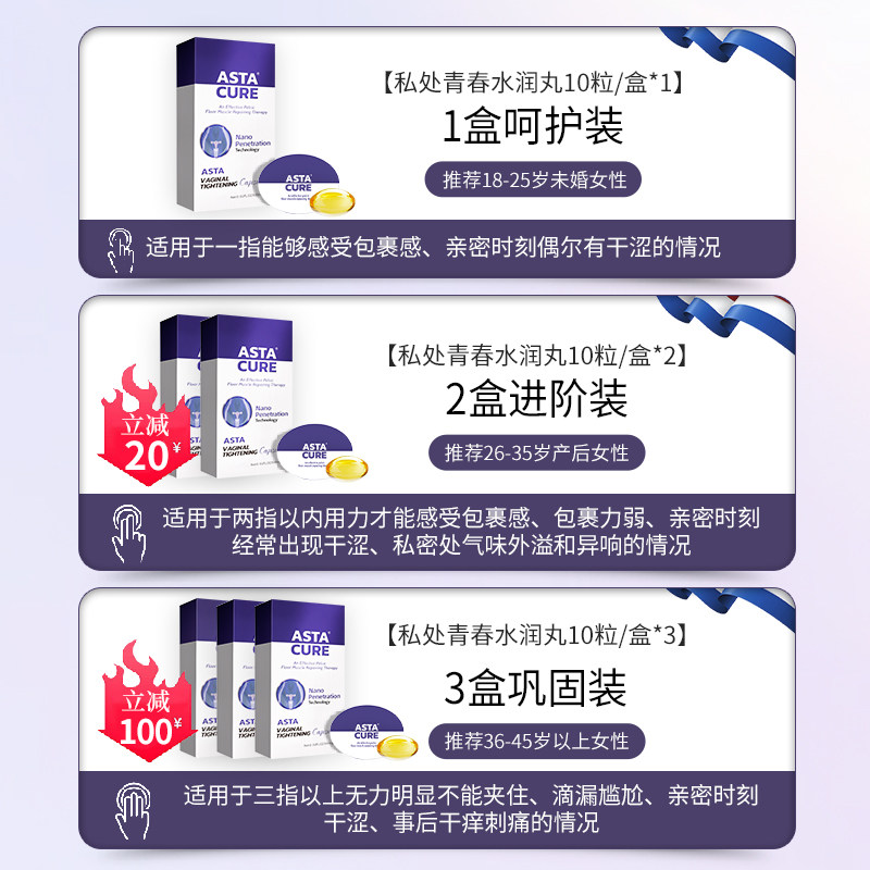 Private Shrinking and Firming Private Pills