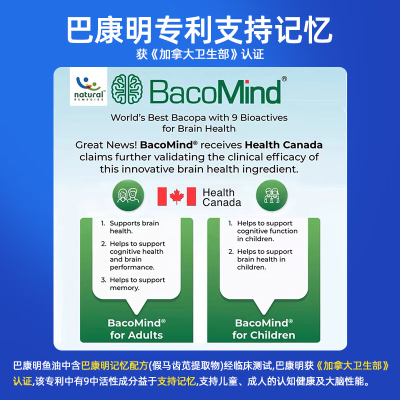 Kim Kaiser Bak Comming Preparation for Fish Oil to Replenish Brain Memory