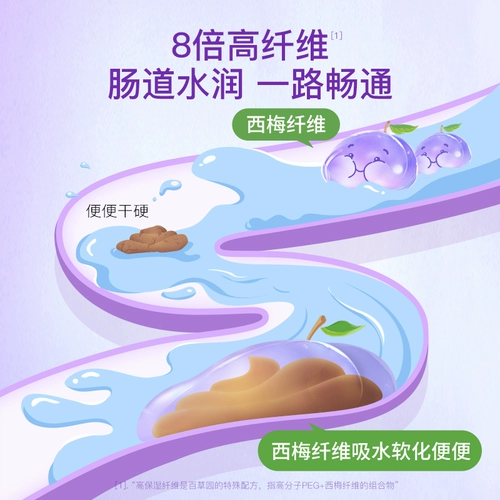 [Self -занятый] мама сад Бай Cao Garden West Mei диетические беременные женщины с соревнованиями увлажняющие кишечные напитки West Mei*3 коробки