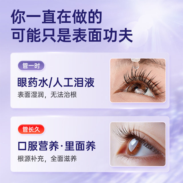 VitaRealm Singapore ການດູແລຕາສໍາລັບຜູ້ໃຫຍ່