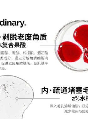 TheOrdinary 30%果酸+2%水杨酸面部精华液控油去闭口粉刺30ml