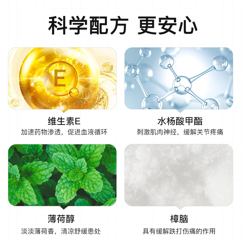 日本九久光贴膏药撒隆巴斯爱复方水杨酸甲酯薄荷醇贴剂20贴关节痛 - 图2