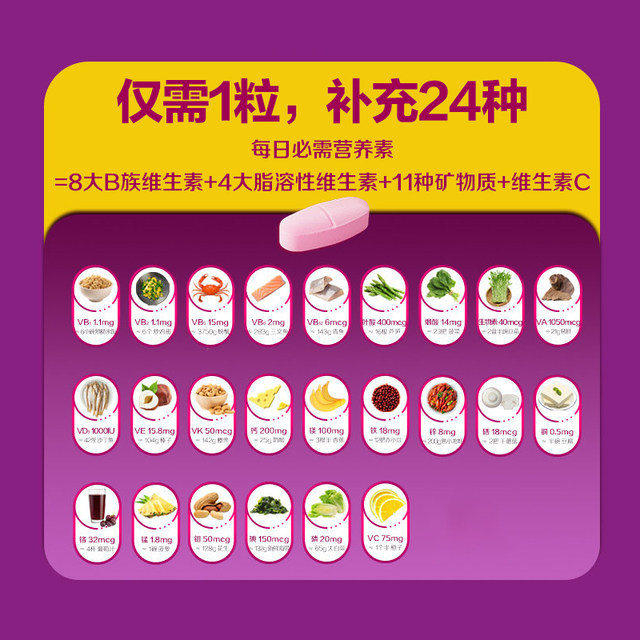 Overseas Sencun Women's Multivitamin 120 ແຄບຊູນ
