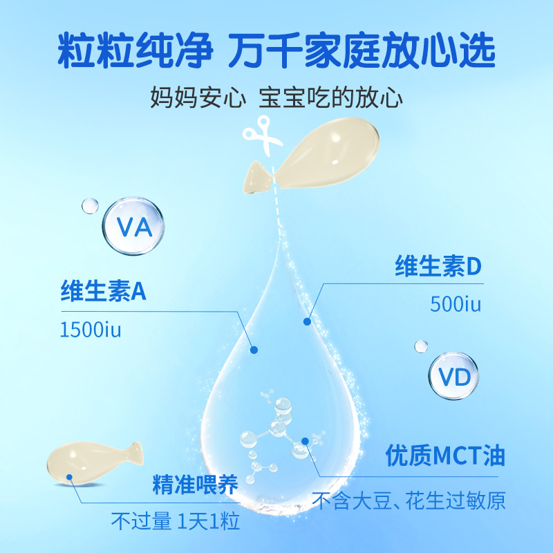 witsbb健敏思敏宝新生婴幼儿宝宝维生素ad胶囊型滴剂补钙好吸收vd