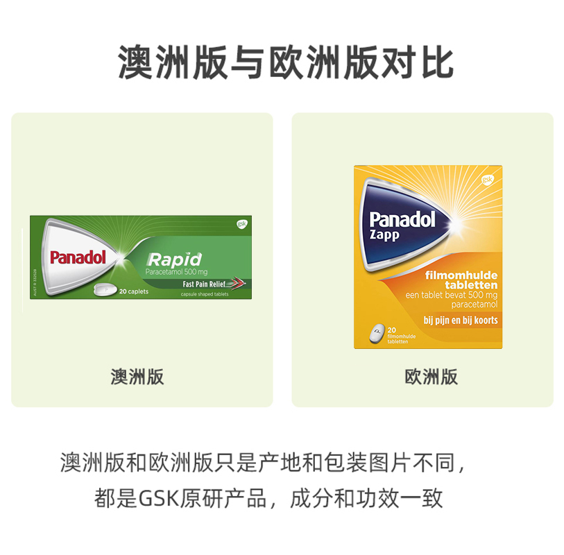 Panadol必理痛 速效Rapid止痛药止疼扑热息痛解热镇痛20粒GSK进口 - 图1