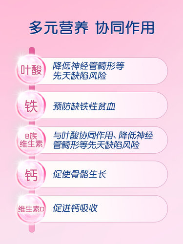 拜耳elevit爱乐维复合维生素100叶酸片女性怀孕妇多元素B6备孕期 - 图1