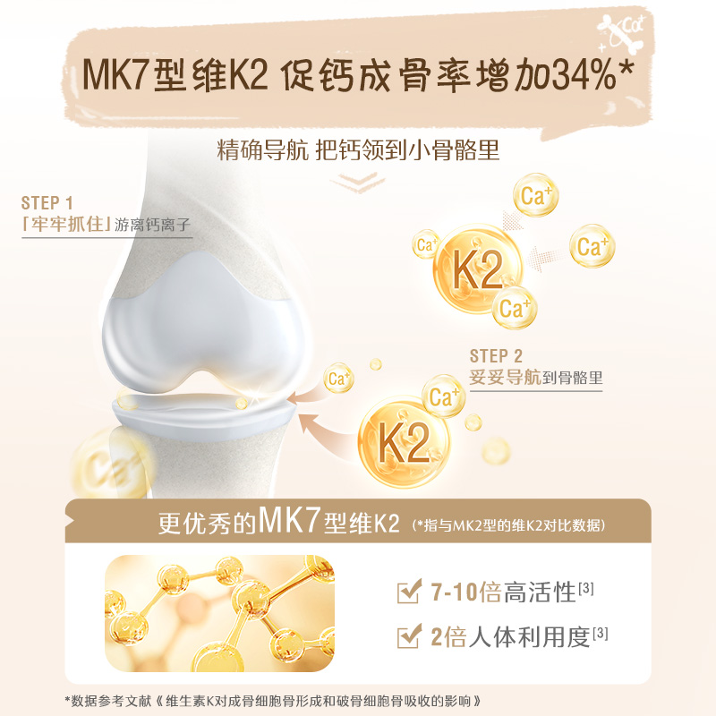 Swisse斯维诗儿童钙片2岁以上补钙K2柠檬酸钙维生素D补锌宝宝钙片