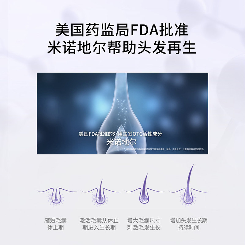 美国rogaine培健落健2%女性生发液 阿里健康大药房海外店国际皮肤科药品