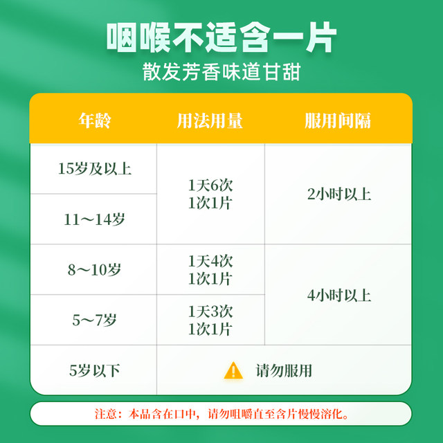 Japan's Nisshin Pharmaceuticals cough and phlegm throat lozenges 24 tablets to relieve cough and phlegm to relieve swelling and pain of laryngitis * 2 boxes