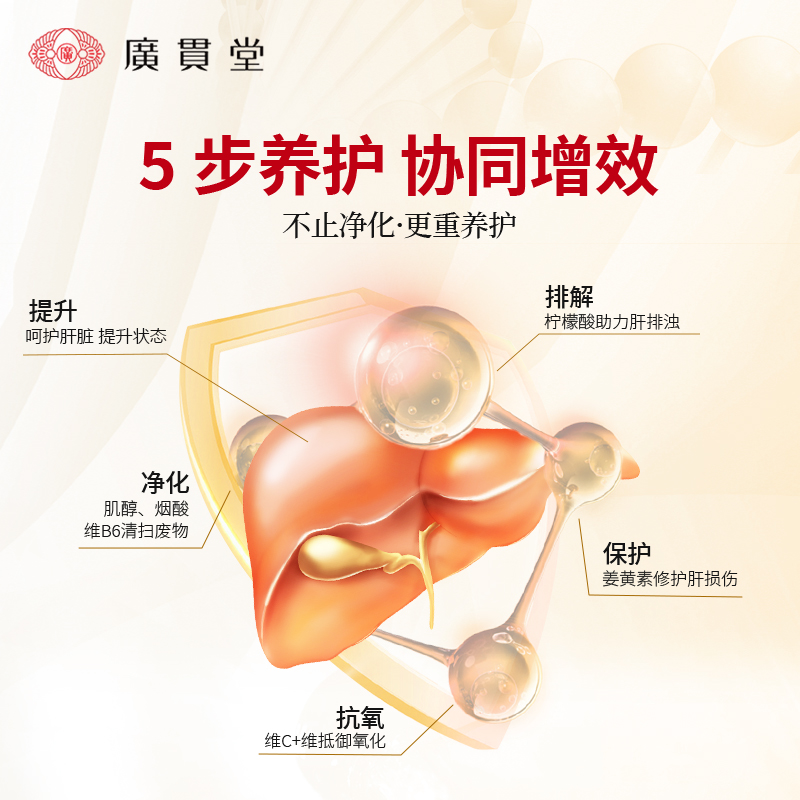 进口广贯堂姜黄解酒护肝饮快速醒酒养净护肝熬夜加班应酬*6瓶正品