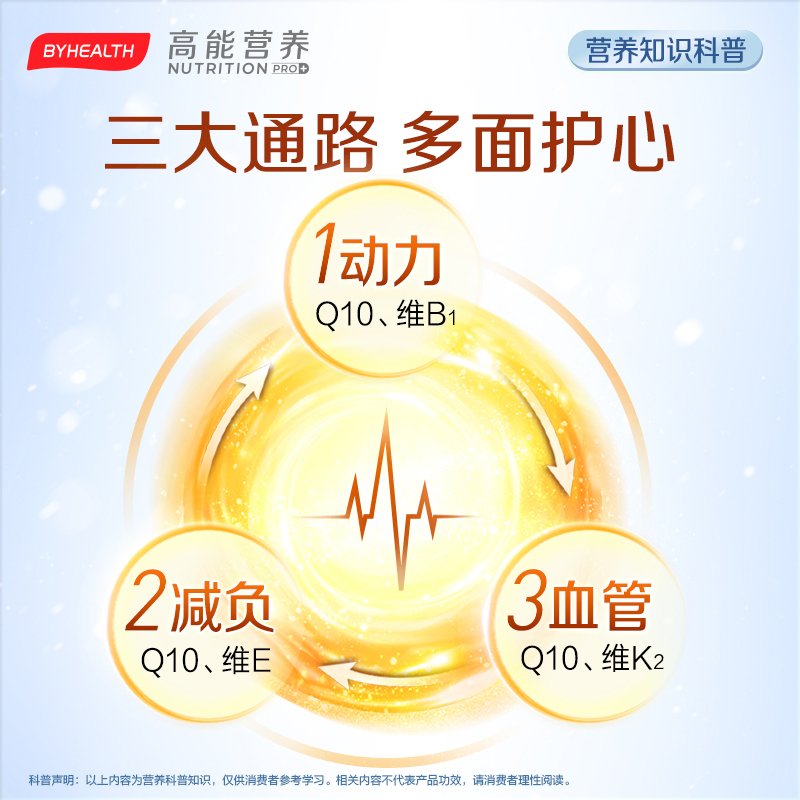 【烈儿宝贝直播间】BYHEALTH汤臣倍健四合一复合辅酶Q1060粒200mg - 图2