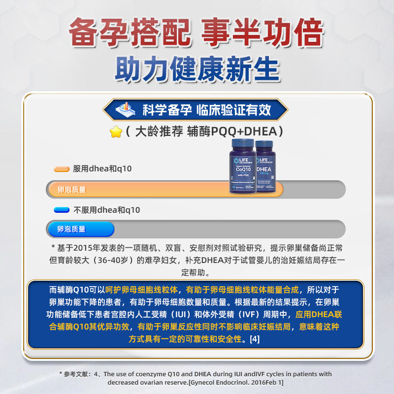 沿寿DHEA备孕卵巢保养女性调理卵泡发育质量脱氢表雄酮进口3瓶装