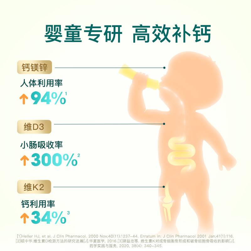 inne小金条钙镁锌0防腐液体钙婴幼儿童补钙锌K2 30条/罐