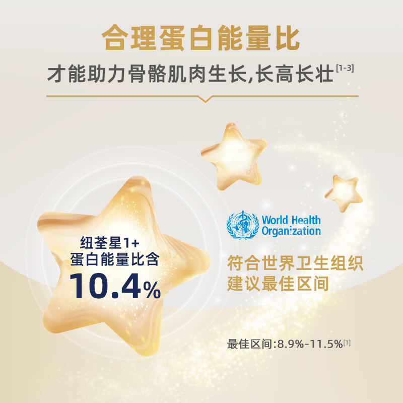 德国港版纽荃星1加旗舰店早产儿全营养配方粉3段 1-10岁 400g *6
