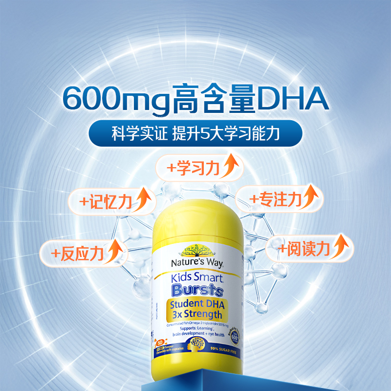 Australia imported JASMIN student DHA