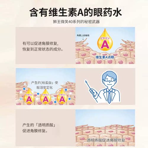狮王滴眼液日本进口眼药水缓解眼睛疲劳抗干涩去红血丝干眼症专用 - 图2