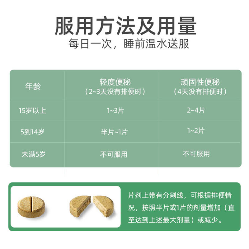 日本爱利纳明制药“武田”汉方便秘药 缓解便秘腹胀食欲不振 65粒