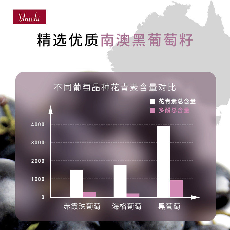 澳洲unichi黑葡萄籽精华原花青素 阿里健康大药房海外店葡萄籽提取物