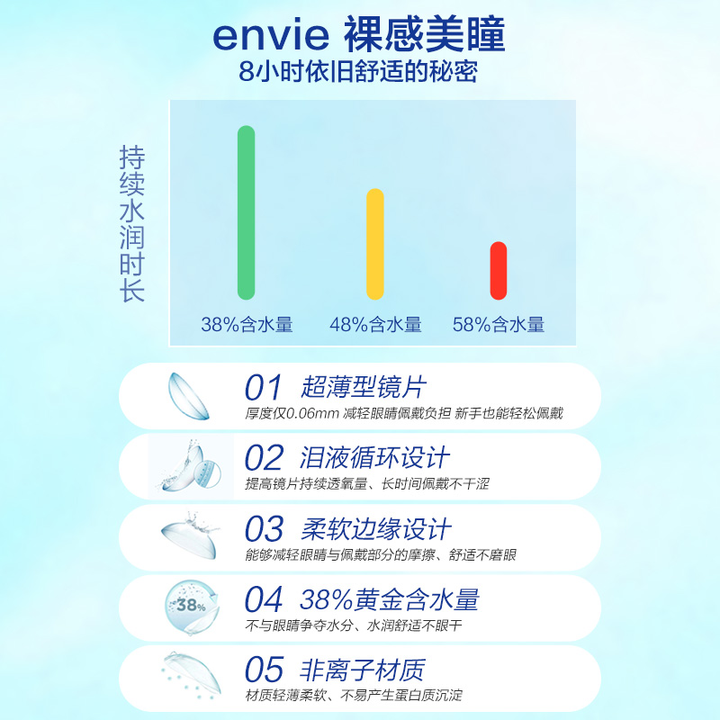 envie美瞳日抛Minuit大小直径贝克棕10片彩色隐形近视眼镜非月抛 - 图0