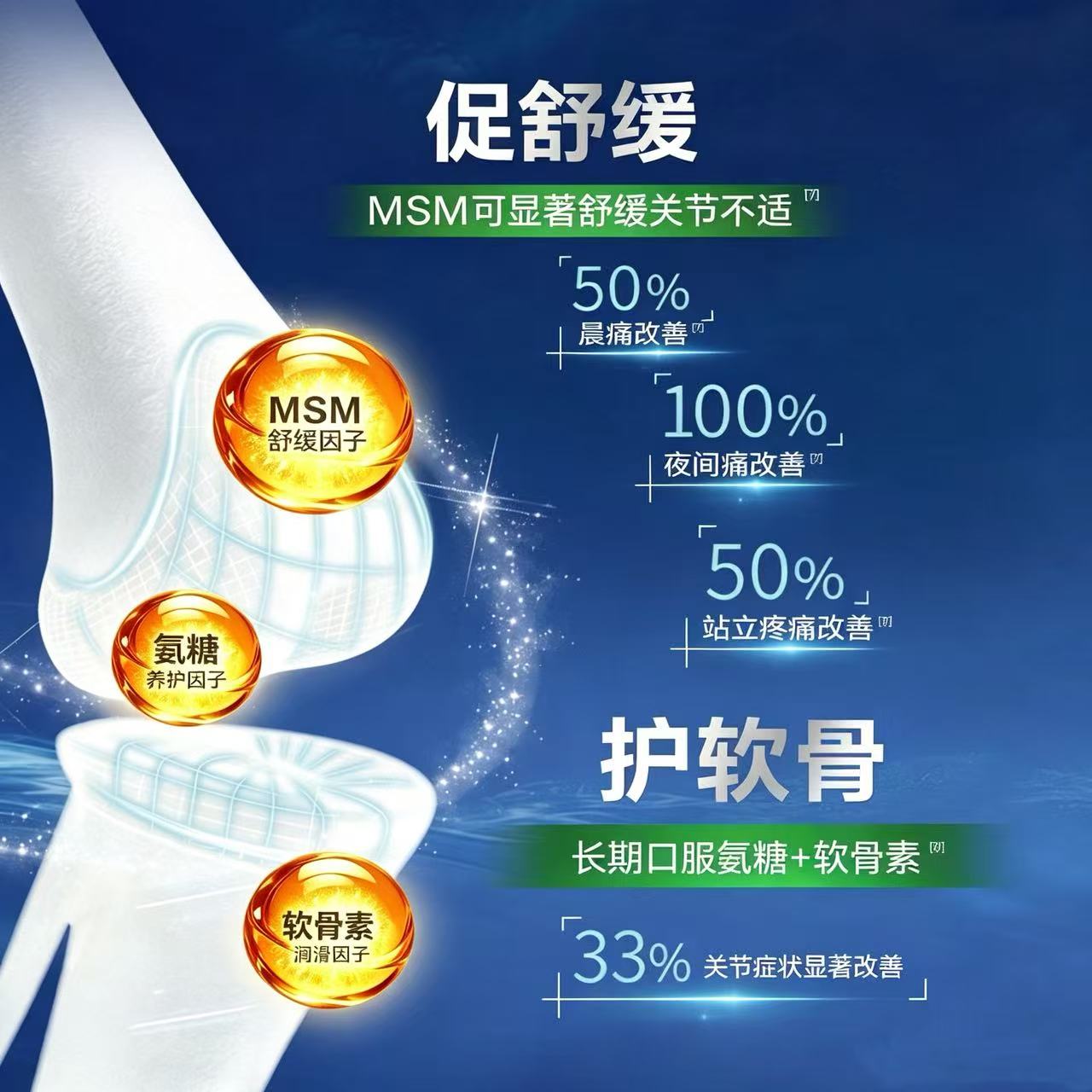 进口MoveFree益节 氨糖软骨素 钙片 维骨力氨基葡萄糖绿瓶120粒*2